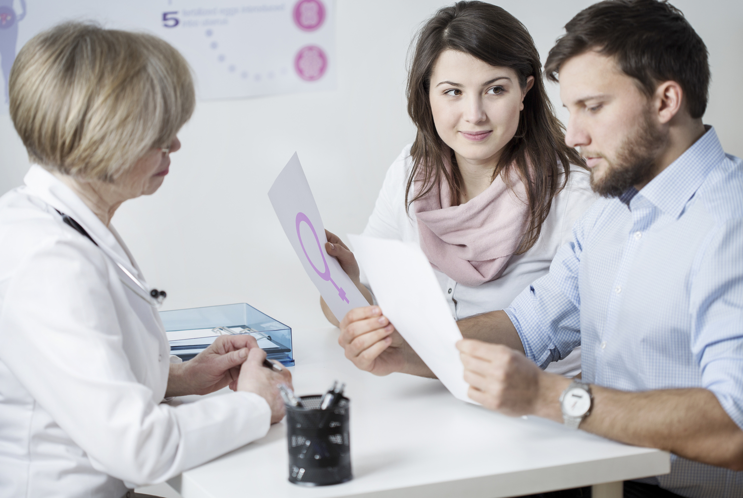 Stages of renal cancer and the survival chances